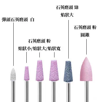 石英磨頭
