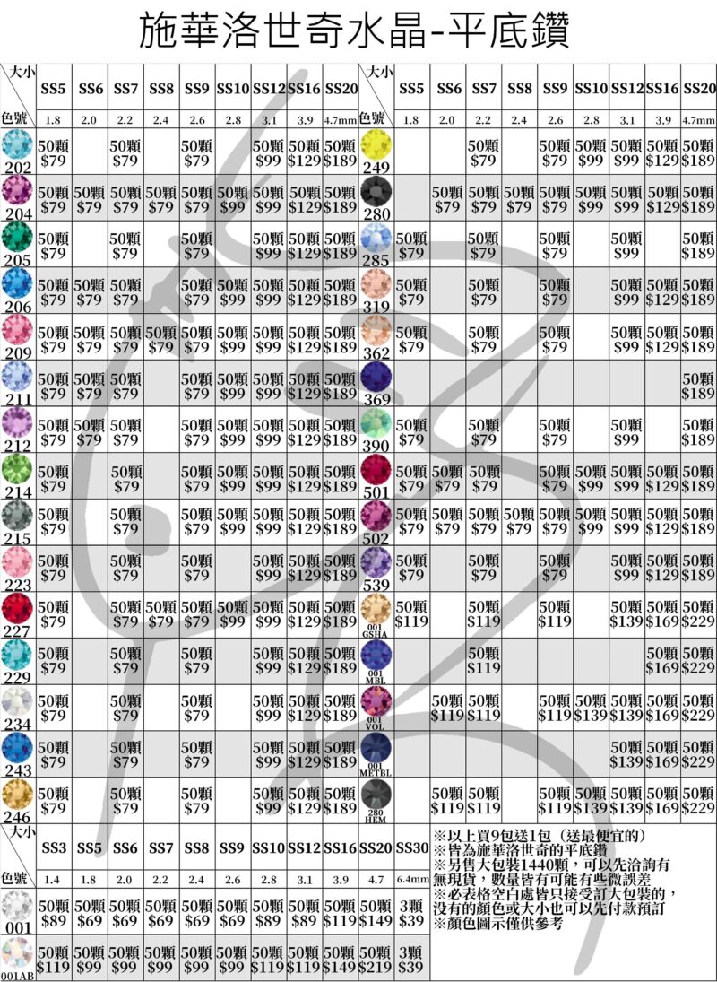 SWAROVSKI 施華洛世奇平底圓鑽