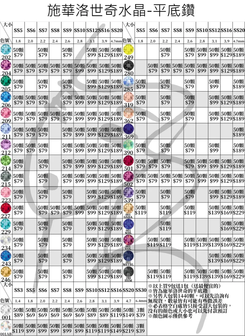 SWAROVSKI 施華洛世奇平底圓鑽