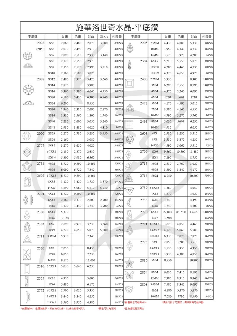 SWAROVSKI 施華洛世奇平底幾何鑽