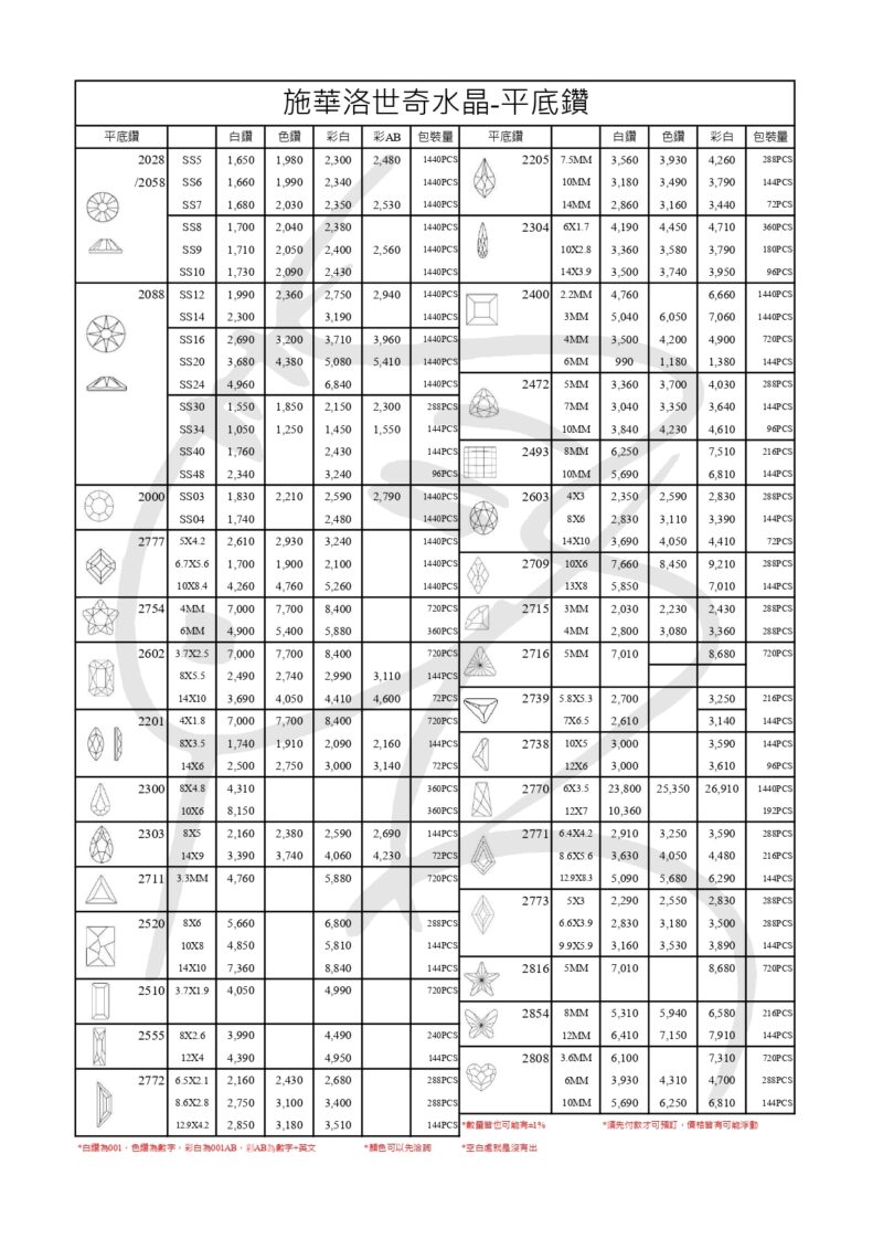 SWAROVSKI 施華洛世奇平底幾何鑽